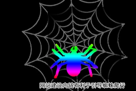 網站建設內鏈有利于引導蜘蛛爬行