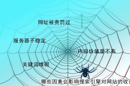 哪些因素會影響搜索引擎對網站的收錄？