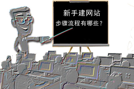 新手建網站的步驟流程有哪些?