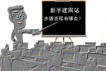 新手建網站的步驟流程有哪些-鴻運通網絡