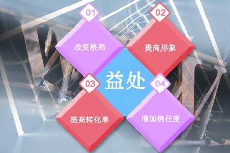 建網站對公司而言有什么益處？