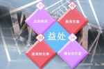 建網站對公司而言有什么益處-鴻運通網絡