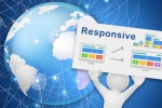 響應式網站是企業建網站的中流砥柱-鴻運通網絡