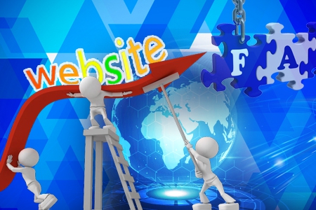 客戶建網站經常脫口而出的問題有哪些